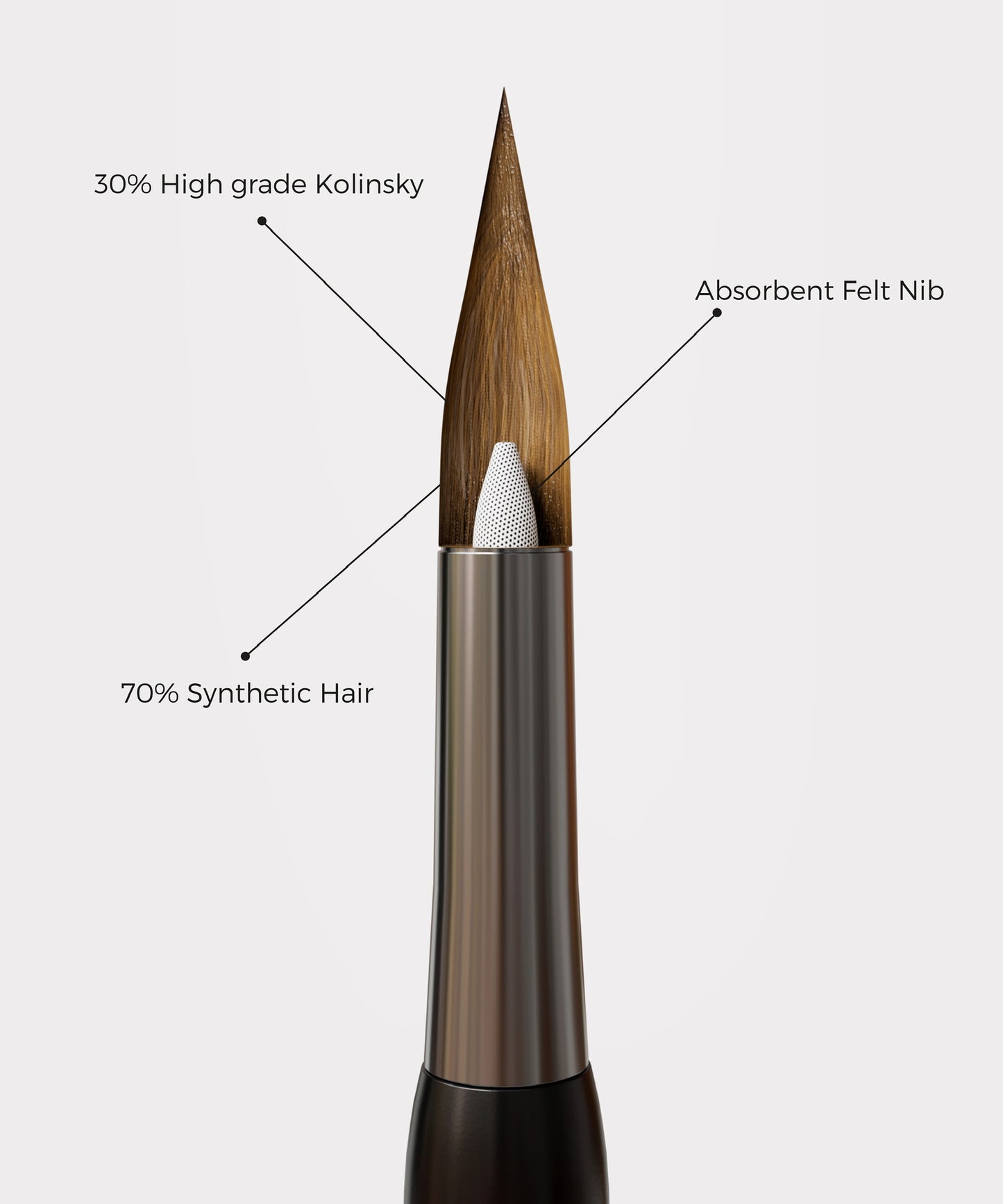 MPF Hybrid Brush Tips