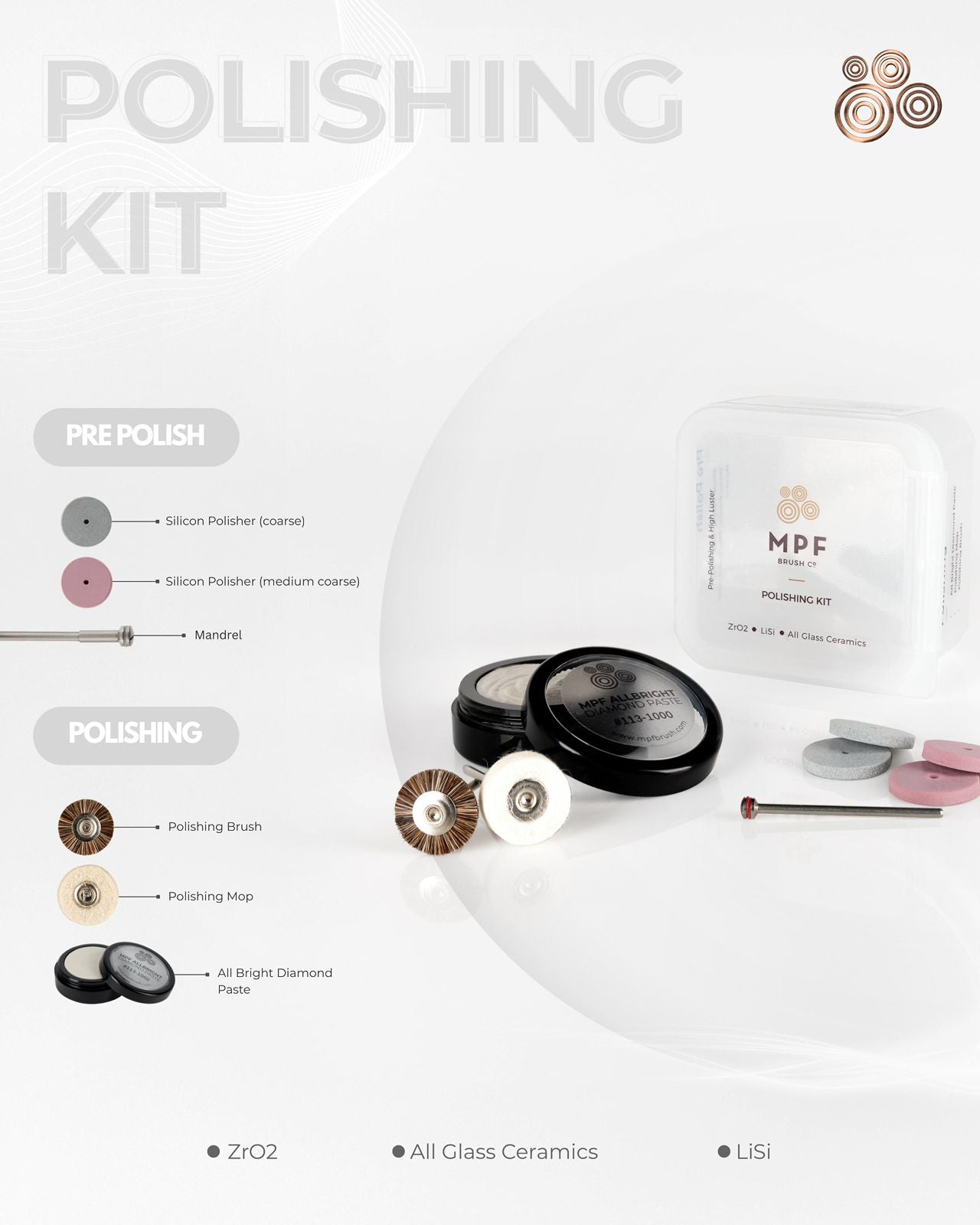 MPF Polishing Kit - All ceramics